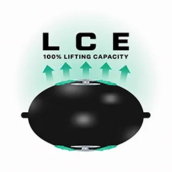 Lifting Capacity